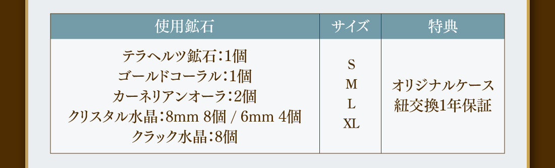 Lurtz -Angel- 商品仕様