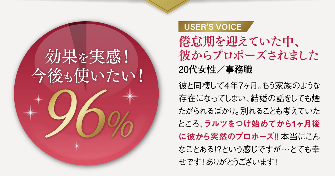 倦怠期を迎えていた中、彼からプロポーズされました【20代女性／事務職】